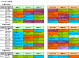 1回小倉第5週ダート
