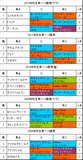 弥生賞携帯用過去5年