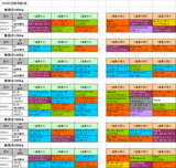 2�󿷳���3����