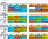 1回中京第3週ダート