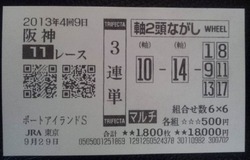 ポートアイランドS画像