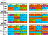 2回阪神第2週ダート