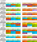 1�󿷳���2����