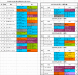 �滳����S����ɽ