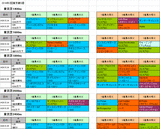 2回東京第5週芝