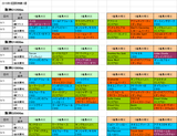 3回阪神第1週ダート