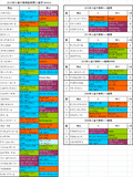 小倉大賞典登録馬