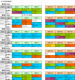 2回新潟第4週芝
