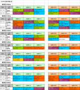 2�󿷳���2����