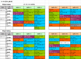2回中山第4週ダート
