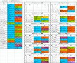 日本ダービー登録馬2