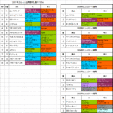 �����S����ɽ