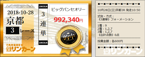 リンカーン10月28日