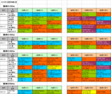 1������2��������