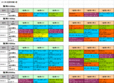 3回阪神第1週ダート