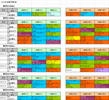 1回東京第4週ダート