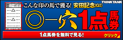 シンクタンク安田記念