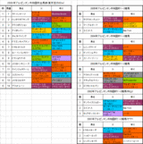 ���를������¹��ս���ɽ