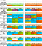 1回京都第2週芝