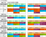 2回札幌第5週芝