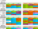 6回阪神第1週ダート