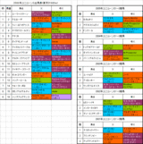 ��˥�����S����ɽ