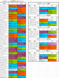 オーシャンステークス2014出走予定馬