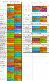 ��˥�����S��Ͽ�Ϥη���