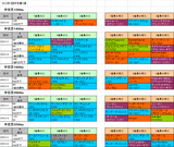 1回中京第1週芝