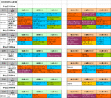 5回中山第1週芝