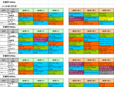 日経新春杯2016予想参考
