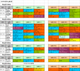 4回中山第4週芝