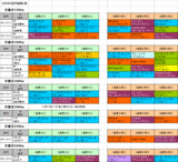 4回京都第2週芝