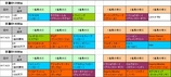 アンタレスS参考(4月23日京都ダート)