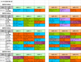 2回東京第1週ダート
