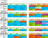 2回東京第2週芝