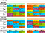 2回中山第3週ダート