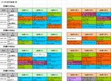 4回京都第1週ダート