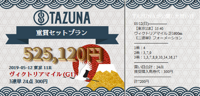 TAZUNAヴィクトリアマイル的中
