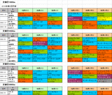 日経新春杯2016予想参考京都芝コース