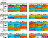 2回中京第2週ダート