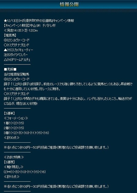 20151213
