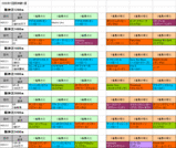 1回阪神第1週芝