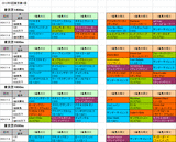 5回東京第1週芝