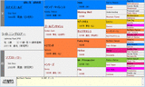 ライトニングロアー
