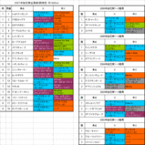 ���־޽���ɽ