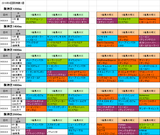 4回阪神第1週芝