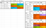 クイーンエリザベス2世カップ2016