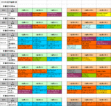 3�������1����