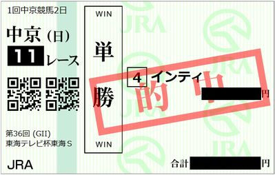 2019年1月20日中京11R